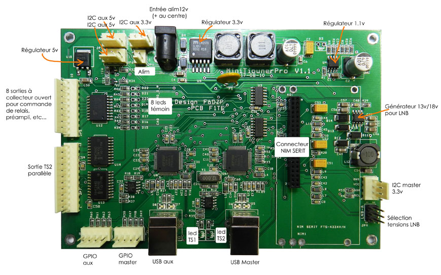 pcb monté tel que livré_ annotations_.jpg