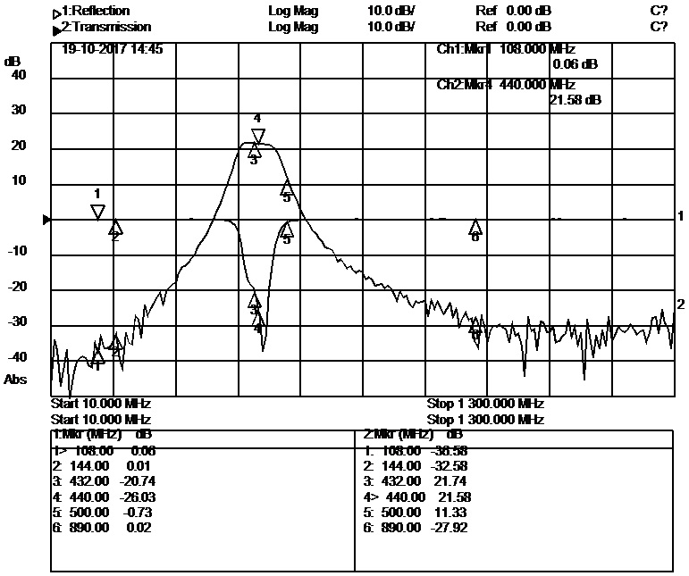 LNA +Filtre DATV F1TE.jpg