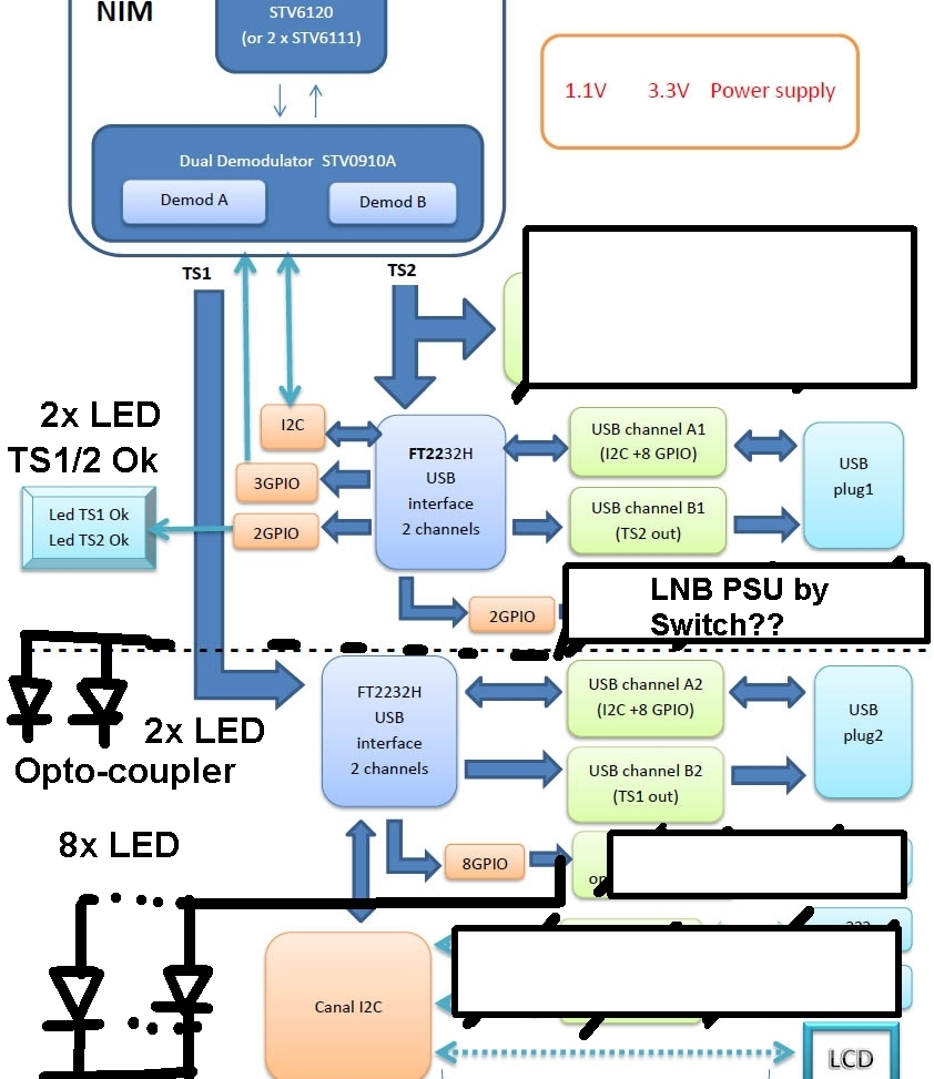 MiniTiounerPro synoptic3_light.jpg