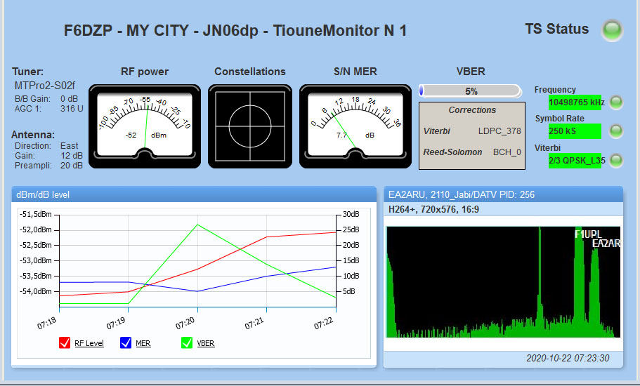 TiouneMonitor receiving graphic scan and report from Scan&Tioune02f.jpg