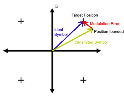 MER schema1en.jpg