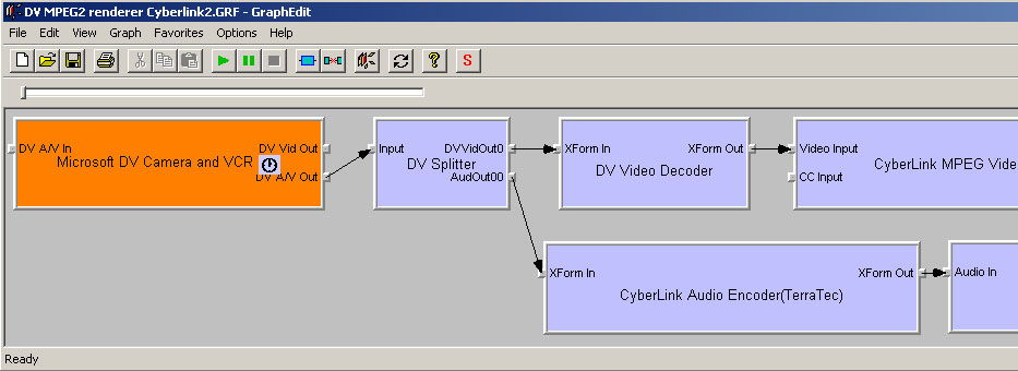 DV mpeg2 cyber et renderer partie gauche.jpg