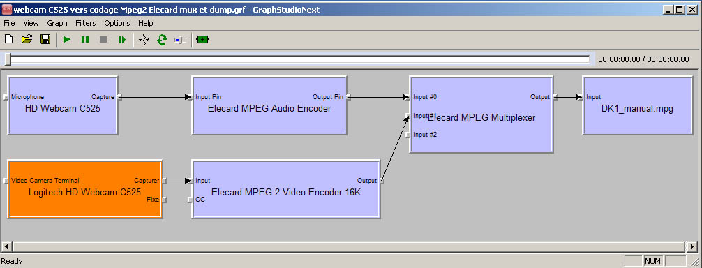 capture C525 codage Mpeg2 Elecard mux et dump.jpg