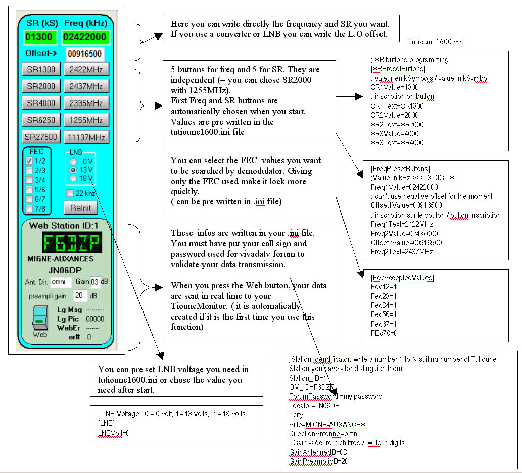 panel freq explanation.jpg