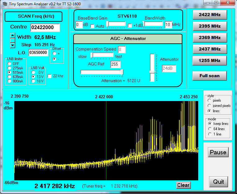 dish2-4GHz 24dB -62.5MHz scan-24dB attenuation-2422MHz.jpg