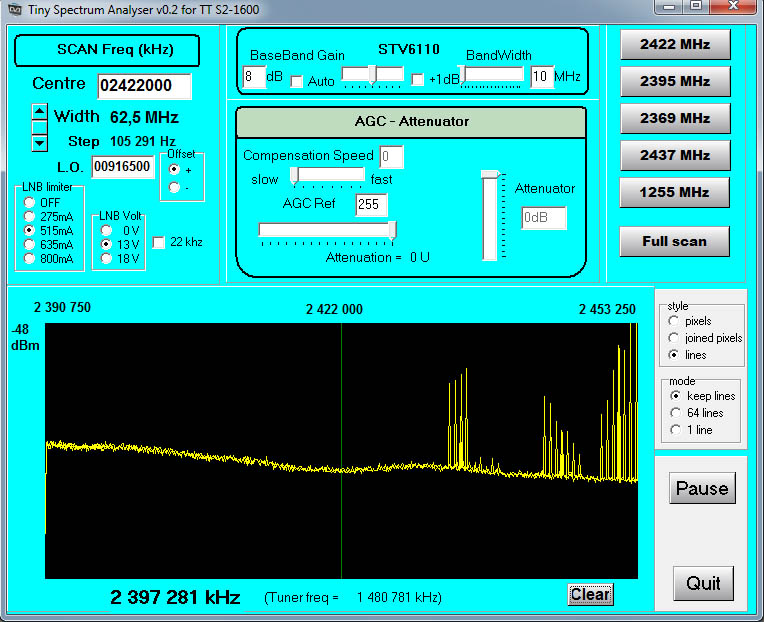MKU23-omni wifi antenna-62.5MHz scan-BBgain 8dB-2422MHz.jpg