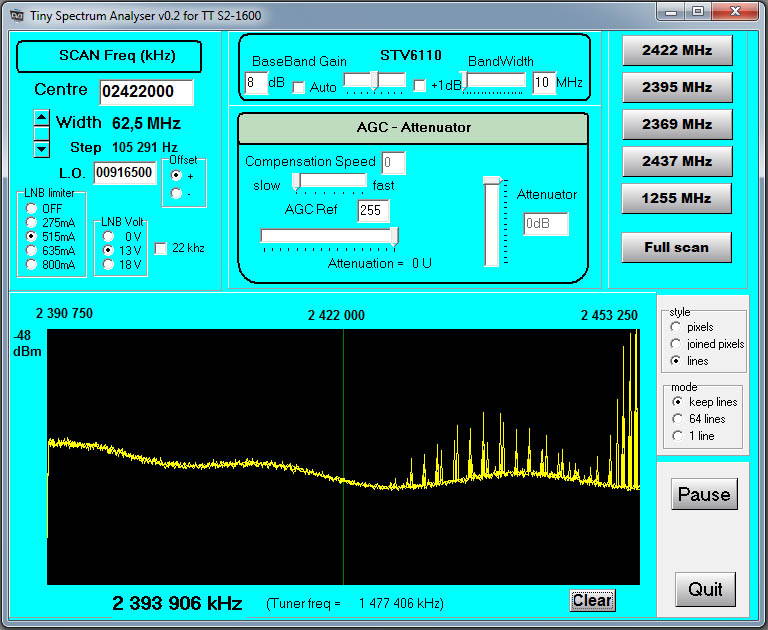 MKU23- 2.4GHz dish 24dB gain-62.5MHz scan-BBgain 8dB-2422MHz.jpg