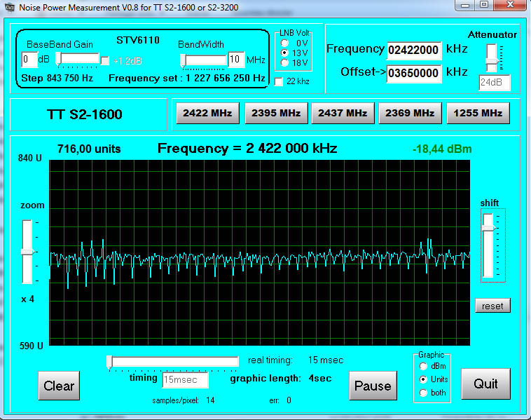 dish2-4GHz 24dB -Noise measure-24dB attenuation-2422MHz.jpg