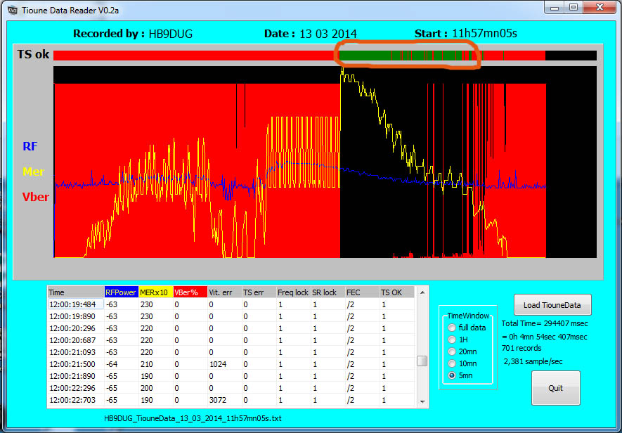 HB9DUG_TiouneData_13_03_2014_11h57.jpg