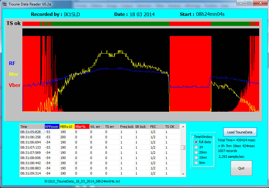 IK1SLD_tiouneData_18_03_2014_08h24.jpg