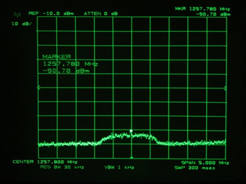 0950-IZ8YRR_AOS_spectrum_R.jpg