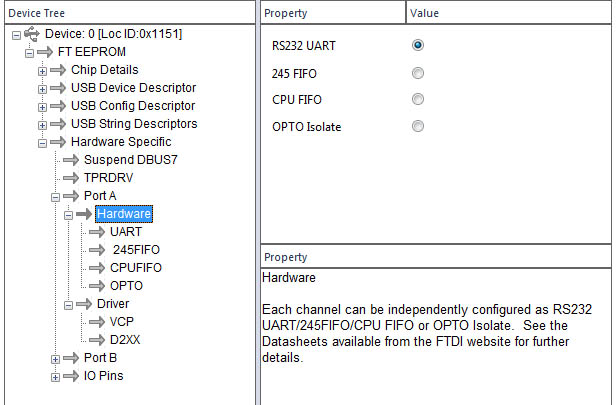 Default hardware UART mode.jpg